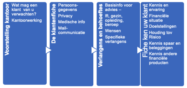 /var/folders/sq/y_w5wz0n0jq6k40q0_5y2nn00000gn/T/com.microsoft.Word/Content.MSO/148A605D.tmp